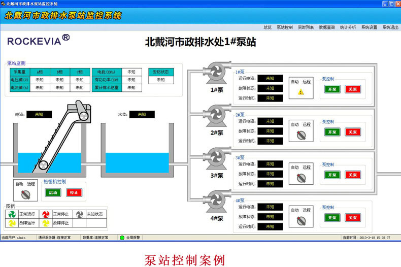 泵站一體化無人值守信息化系統解決方案